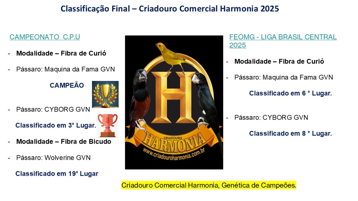 Resultados-final-2025-criadouro.jpg (163 KB)